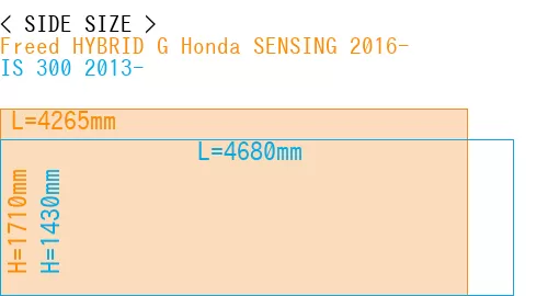 #Freed HYBRID G Honda SENSING 2016- + IS 300 2013-